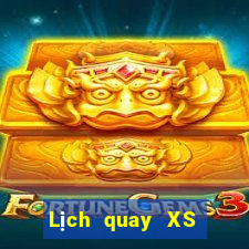 Lịch quay XS Mega 6 45 ngày 19