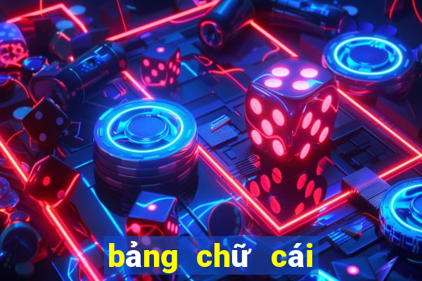 bảng chữ cái thái lan