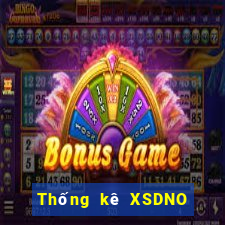 Thống kê XSDNO ngày 10