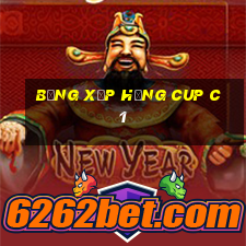 bảng xếp hạng cup c1