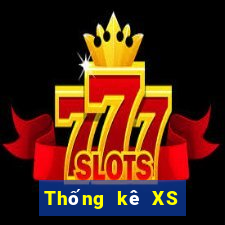 Thống kê XS Mega 6 45 ngày 13