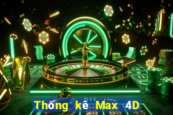 Thống kê Max 4D ngày 8