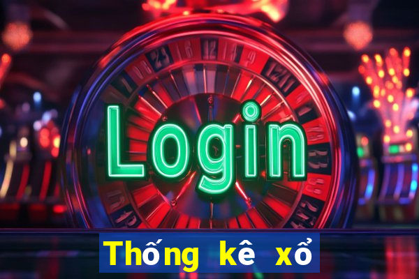 Thống kê xổ số Tây Ninh hôm nay