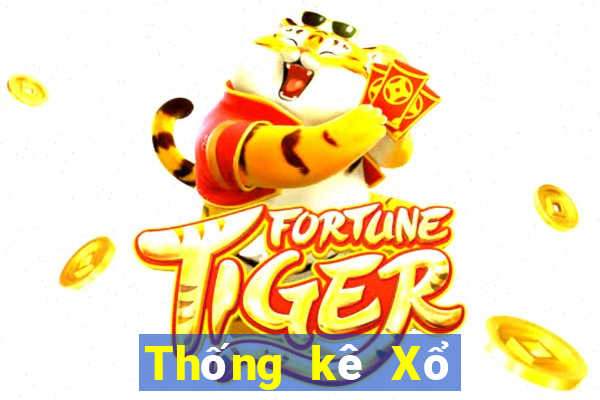 Thống kê Xổ Số đà nẵng ngày 2