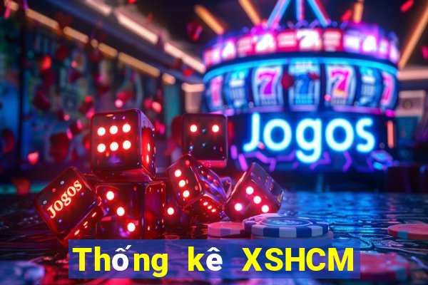 Thống kê XSHCM ngày 15