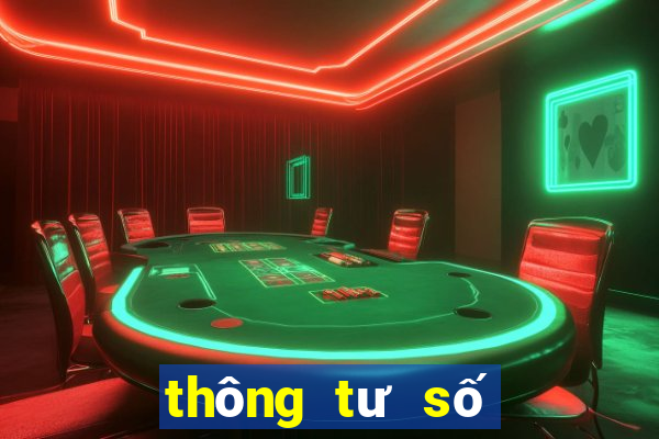 thông tư số 264 2016 tt btc