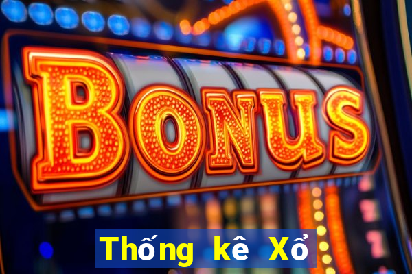 Thống kê Xổ Số Vĩnh Long ngày 2