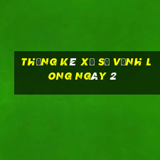 Thống kê Xổ Số Vĩnh Long ngày 2