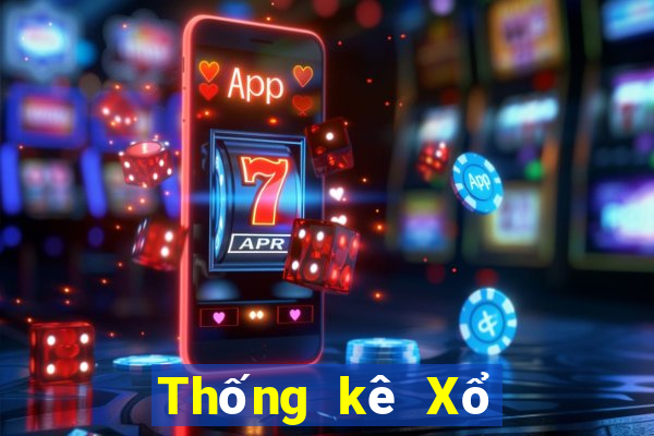 Thống kê Xổ Số đắk lắk ngày 26