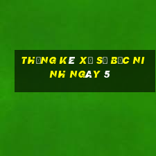 Thống kê Xổ Số bắc ninh ngày 5