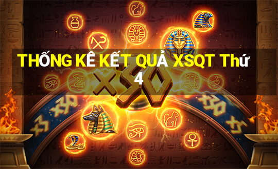 THỐNG KÊ KẾT QUẢ XSQT Thứ 4