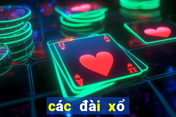 các đài xổ số trong tuần