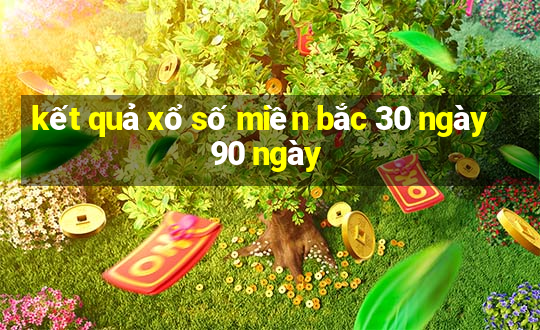 kết quả xổ số miền bắc 30 ngày 90 ngày