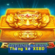 Thống kê XSBD ngày 22