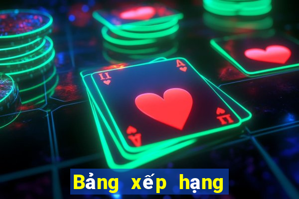 Bảng xếp hạng sòng bài