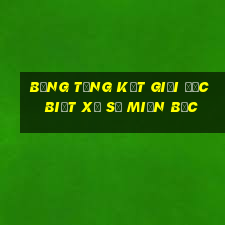 bảng tổng kết giải đặc biệt xổ số miền bắc