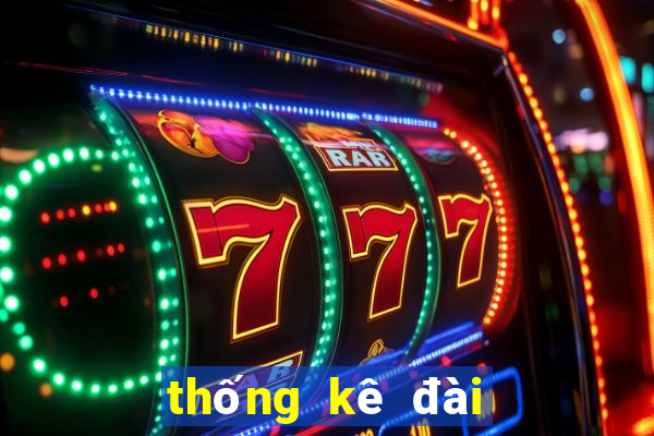 thống kê đài quảng trị