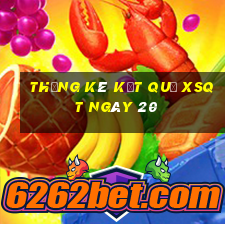 THỐNG KÊ KẾT QUẢ XSQT ngày 20