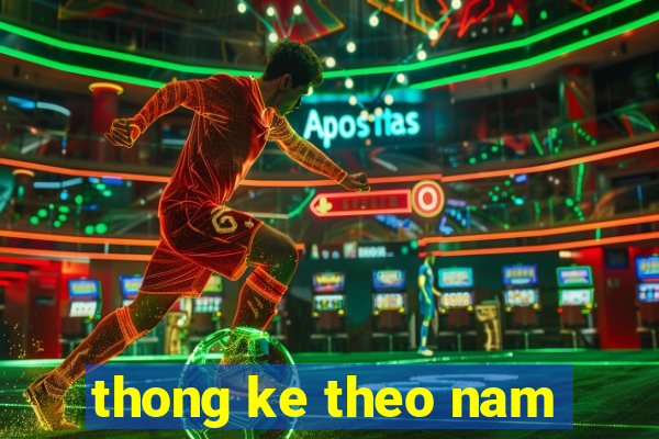 thong ke theo nam