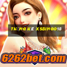 Thống kê XSBINGO18