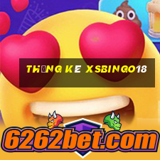 Thống kê XSBINGO18