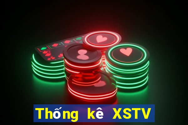 Thống kê XSTV ngày 20