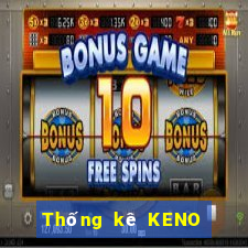 Thống kê KENO thứ hai