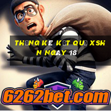 THỐNG KÊ KẾT QUẢ XSHN ngày 18