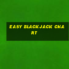 easy blackjack chart