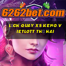 Lịch quay XS Keno Vietlott thứ hai