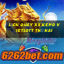 Lịch quay XS Keno Vietlott thứ hai