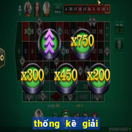 thống kê giải đặc biệt 24