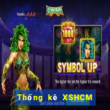 Thống kê XSHCM Thứ 2