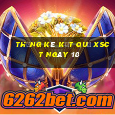 THỐNG KÊ KẾT QUẢ XSCT ngày 10