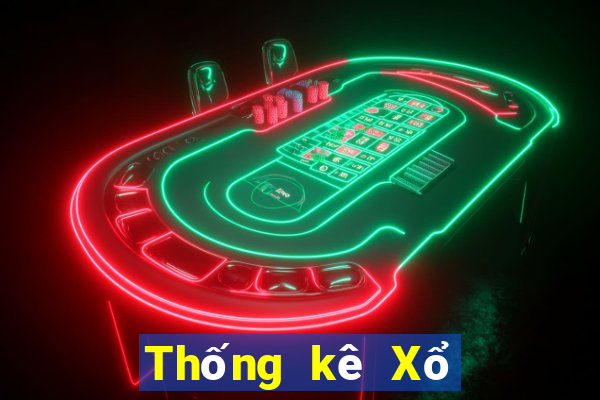 Thống kê Xổ Số kiên giang ngày 11