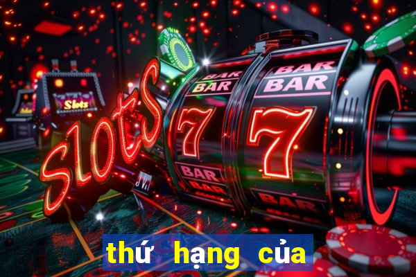 thứ hạng của aff cup