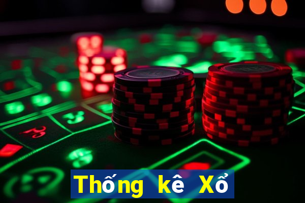 Thống kê Xổ Số khánh hoà ngày 6