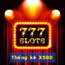 Thống kê XSBD ngày 21