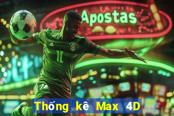 Thống kê Max 4D ngày 3