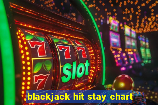 blackjack hit stay chart