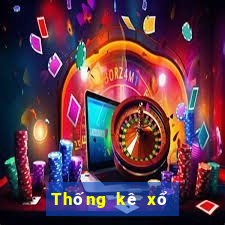 Thống kê xổ số Đắk Nông thứ tư