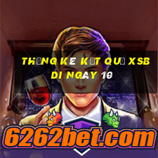 THỐNG KÊ KẾT QUẢ XSBDI ngày 10