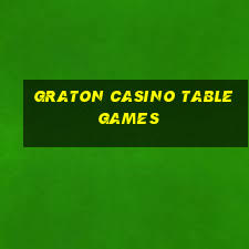 graton casino table games