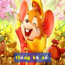 thống kê xổ số miền bắc theo tháng năm