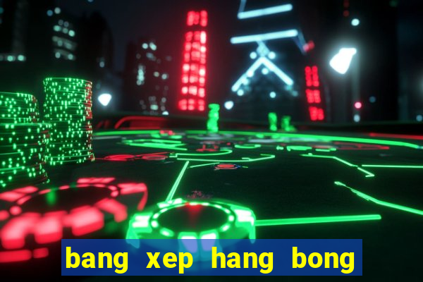 bang xep hang bong da nam seagame 29