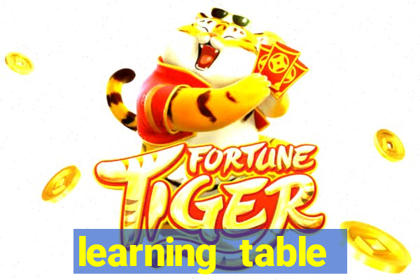 learning table games casino