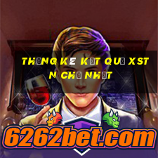 THỐNG KÊ KẾT QUẢ XSTN Chủ Nhật