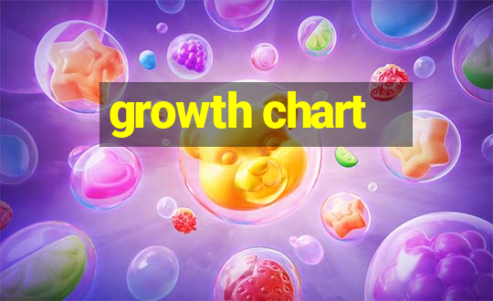 growth chart