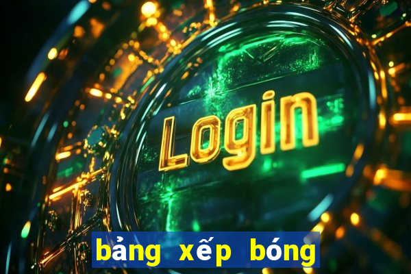 bảng xếp bóng đá ý