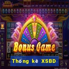 Thống kê XSBD hôm qua